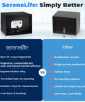 Comparison of SereneLife Heavy Duty Electronic Fingerprint Safe with Digital Touch Pad And Code Access vs Other safebox.