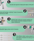 Pro Grade HVLP Spray Gun With Adjustable One Point Four One Point Seven And Two Point Zero Millimeter Tips showing ergonomic design and stainless steel nozzles.