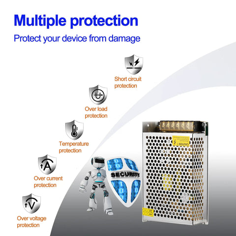 Dual 12V DC Power Supply 120W 10A Switching Adapter showing protection features against common electrical issues