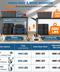 Heavy Duty Two Tier Utility Cart On Wheels With Handle For Warehouse Garage And Kitchen NSF Certified, shown in use with items displayed.