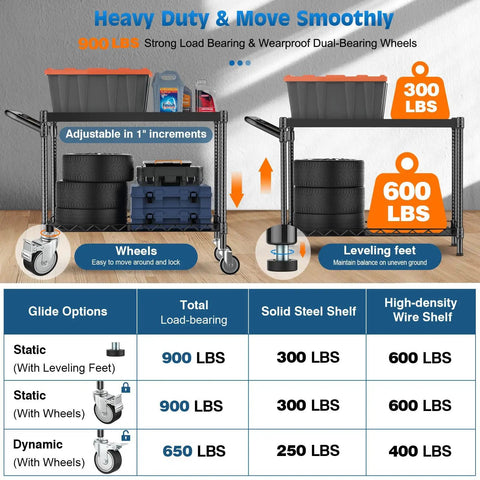 Heavy Duty Two Tier Utility Cart On Wheels With Handle For Warehouse Garage And Kitchen NSF Certified, shown in use with items displayed.