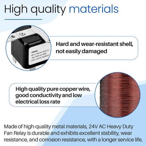Heavy Duty 24V AC Fan Relay For HVAC Systems With Isolated Switch, Single Pole SPST, Ideal For Blowers, Humidifiers, Goodman Units, And Heat Sequencers, Includes Universal Mount Bracket, metal shell and copper coil