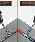 Heavy Duty SDS Plus Rotary Hammer Drill 1-1/4 Inch, showing safety clutch and double insulation in use on concrete and cabling.