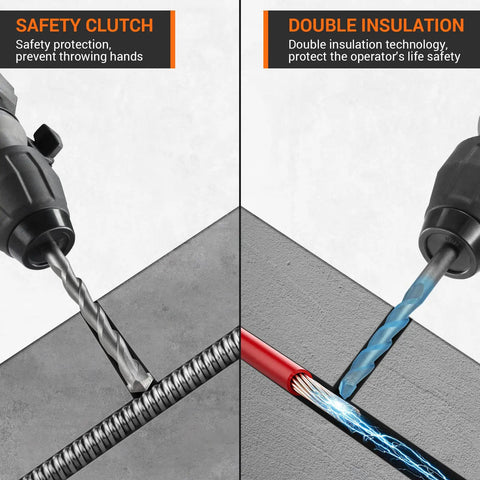 Heavy Duty SDS Plus Rotary Hammer Drill 1-1/4 Inch, showing safety clutch and double insulation in use on concrete and cabling.