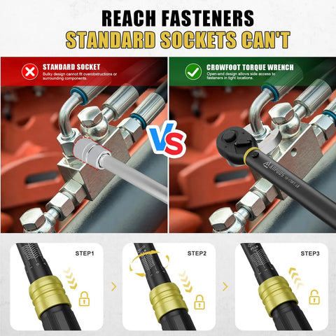 Heavy Duty Jumbo Crowfoot Wrench Set With One Half Inch Drive Click Torque Wrench showing comparison of torque wrench efficiency vs standard socket.
