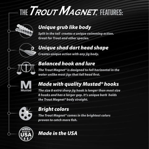 Diagram showing features of the Trout Magnet, including grub-like body, shad dart head, balanced hook, Mustad hooks, bright colors, and made in USA.