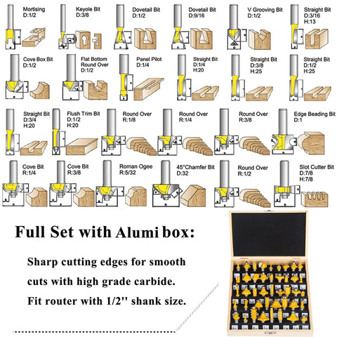 43 Piece Router Bit Set With Half Inch Shank For Panel And Cabinet Doors Woodworking Carbide Groove And Tongue Milling Tools