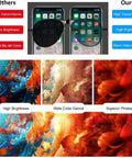 Comparison of screen qualities showing iPhone And 12 Pro Screen Replacement 6.1 Inch 3D Touch LCD Display with high transmittance.