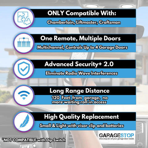 Image displaying features of Two Pack Universal Garage Door Remote Keychain For 893LM 893Max 1993 To Present compatibility with garage openers.