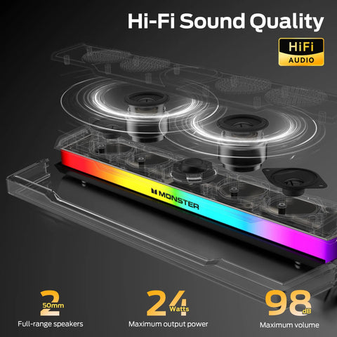 Boomin HiFi PC Speakers With Bluetooth 6.0 Dual 50mm Drivers Delivering 24W Peak Power RGB light bar diagram showing sound quality