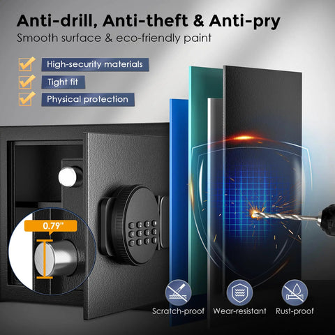 Beefy Fireproof Safe Box 1.2 Cub Digital Safe Waterproof with Combination Lock and LED Keypad drill resistance feature