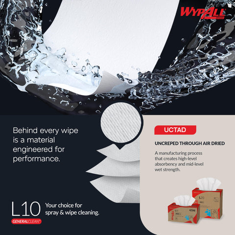 General Clean L10 Light Cleaning Cloths Wipes Pop Up Box with liquid splash showing absorbent material layers