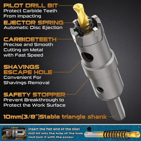 Heavy Duty TCT Hole Saw Kit With 14 Pcs Pro Grade Tungsten Carbide Bits showing drill bit with labeled features