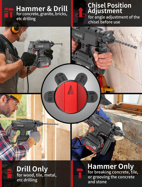 Collage showing 20V Brushless Cordless Rotary Hammer Drill with 4.0Ah Battery and Charger in multiple modes and usage scenarios.