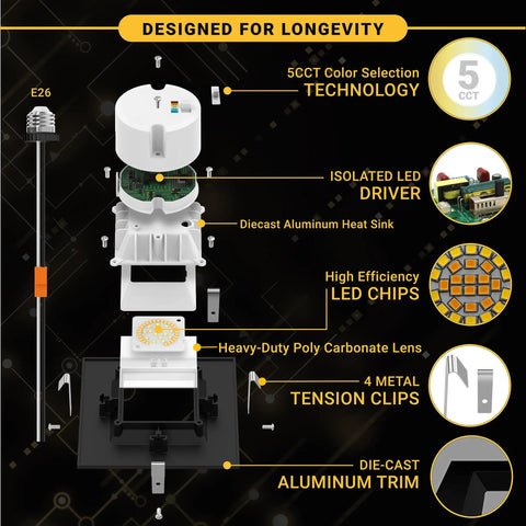 Exploded view of 4 Pack Black 4 Inch LED Ceiling Light Square Retrofit Can Light with components labeled