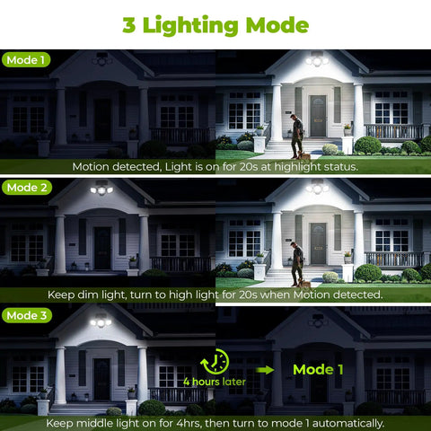 Solar Motion Sensor Outdoor Lights With Two Seventy Degree Coverage Hella Bright Cob Led Chip Three Smart Lighting Modes No Wire Hassle Solid Two Pack For Backyard Security And After Dark Chills