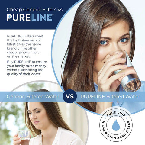 Comparison of PURELINE vs Generic Filtered Water benefits with women drinking, emphasizing improved quality and taste.