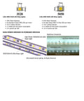 Comparison of 3528 and 5050 SMD LED lights with high power vs standard brightness, CBConcept branding visible.