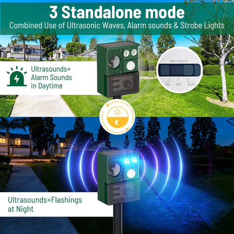 2 Packs Upgraded Ultrasonic Animal Repeller For Outdoor Yard And Lawn Solar Powered Deer And Cat Deterrent With Flashing Light