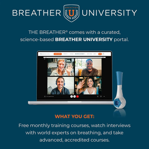 Breathing Exerciser For Stronger Lungs And Drug Free Respiratory Therapy, Boost Oxygen Flow, Easy At Home Lung Training With Guided Mobile App And Online Video Protocol For Daily Breathwork And Lung Gains, laptop and device