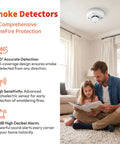 Battery Operated Home Fire Alarm With Test Button And Low Battery Alert 10 Year Photoelectric Sensor Core For Smoldering Fires In Furniture Reliable Household Safety Detector For Easy Install And Peace of Mind installed on ceiling in living room
