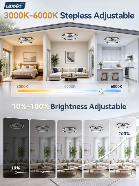 3000K-6000K stepless adjustable LED light in living rooms showcasing brightness levels with 24 Inch Low Profile Ceiling Fan With Brushless Dc Motor And Smart App Remote Brings Fresh Cooling Vibes To Bedrooms Or Living Rooms While Featuring Stepless Dimmable LED Light And Tunable Warm Cool Tones In Matte Black.