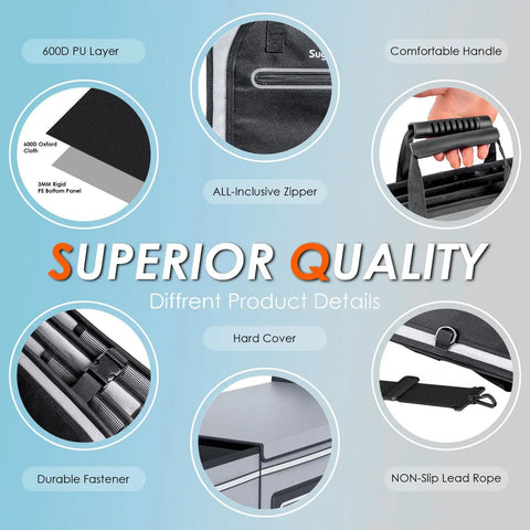 Close-up views of 95L Car Trunk Organizer With 26L Ice Pack, highlighting durable fastener, handle, hard cover, and zipper details.