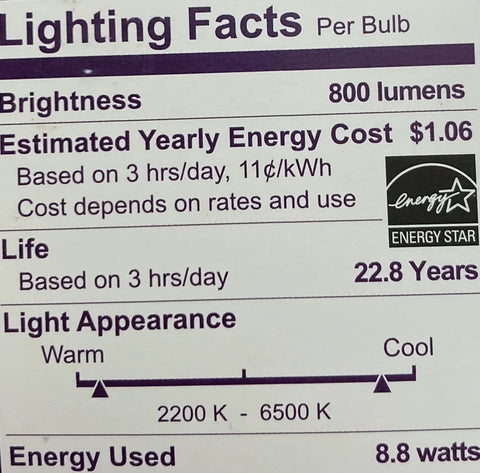 Lighting facts label for Colorful Tunable White A19 LED Smart Bulb, 60W Equivalent, Dimmable, WiFi Connected, energy details shown