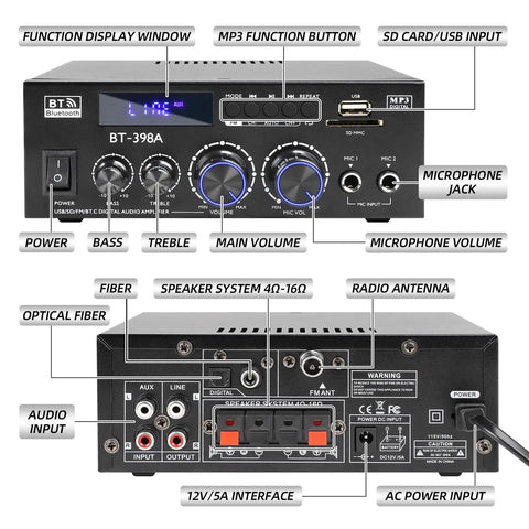Front and rear view of BT398A Stereo Amplifier Receiver With Bluetooth USB SD FM Radio Optical And Coaxial Inputs