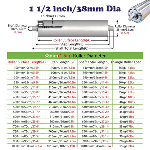 Diagram showing dimensions of set of 10 beefed up heavy duty conveyor belt rollers for industrial use in lengths 100mm to 1000mm