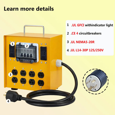 Heavy Duty 30A Temporary Power Distribution Box With L14-30P Input And Four GFCI 20A Duplex Outlets, steel body and circuit breaker features.
