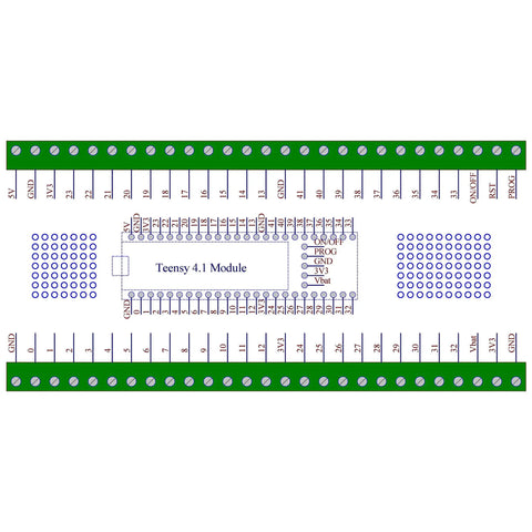 Pro Grade Industrial Terminal Block Breakout Board For Microcontrollers On DIN Rail Mount with Teensy 4.1 module layout