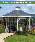 39 By 10 Foot Mosquito Netting For Garden And Patio, Bird And Bug Guard To Protect Veggies And Fruits on gazebo
