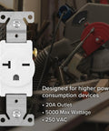 20 Amp Tamper Resistant NEMA 6-20 Wall Receptacle Beefy Commercial Grade Single Outlet 250 VAC UL Listed close-up
