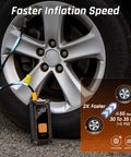 Cordless Tire Inflator Portable Air Compressor With Dual Power And 5400 mAh Battery in use on a car tire, digital gauge display