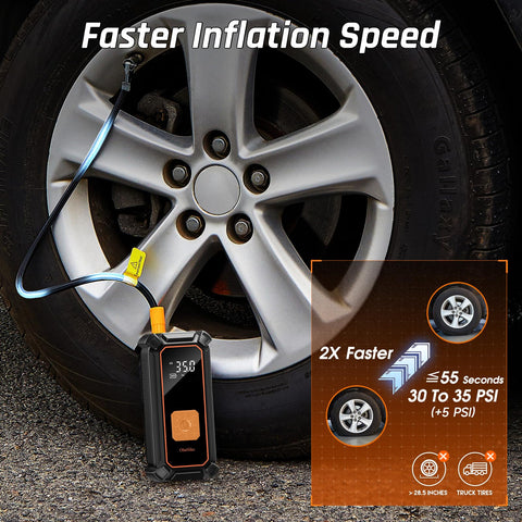 Cordless Tire Inflator Portable Air Compressor With Dual Power And 5400 mAh Battery in use on a car tire, digital gauge display