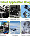 Collage of application areas for profiling tools, including machining, automotive parts, power, electronics, aerospace, and telecommunications.
