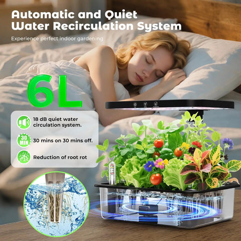 Indoor Hydroponics Grow Kit With 15-Pod Herb Garden, 24W Full Spectrum Light, showing quiet pump system and 6L capacity