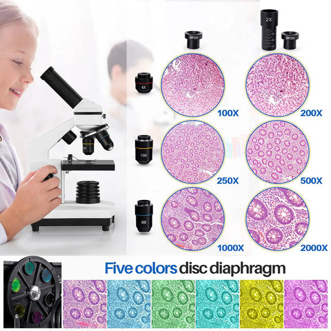 Kid Friendly Microscope Kit For Kids And Adults 100X To 2000X Compound Microscope with magnification images and kid using it