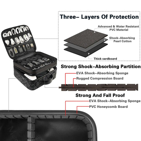 Grab And Go Cable Organizer Bag For Road Trips And Urban Travel Double Layer Electronics Storage Pouch with compartments and layers