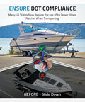 Boat secured with Heavy Duty 1 Inch By 4 Foot Boat Trailer Tie Down Straps With Ratchet Buckle, adjustable transom tie-downs.