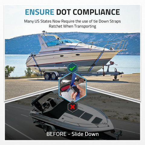 Boat secured with Heavy Duty 1 Inch By 4 Foot Boat Trailer Tie Down Straps With Ratchet Buckle, adjustable transom tie-downs.