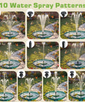 Go To Solar Water Pump Fountain For Garden Bird Bath With Built In 1500mAh Battery 3.5W Panel And 8 Nozzles High Efficiency Glass Panels showing 10 water spray patterns in a garden setting.