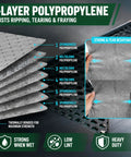 6-layer polypropylene construction of Heavy Duty Oil Absorbent Pads 15 By 20 Inches 50 Pack showing strength and resistance.