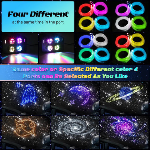 Starlight Headliner Kit For Cars And Home Ceilings With Four Color Twinkle And Meteor Fiber Optic Lights 32W LED display