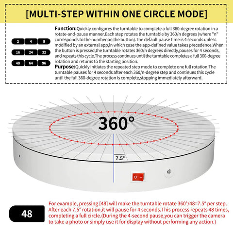 Ultra Smooth 7.9 Inch Motorized Electric Turntable Rotating Display Stand For Product Photography With Remote Control showing 360° rotation steps.
