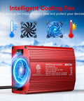 Heavy Duty 300W Car Power Inverter With Dual AC Outlets And Lightning Fast USB C PD 30W Plus Quick Charge USB A 18W Built For Tesla Model Y featuring intelligent cooling fan.