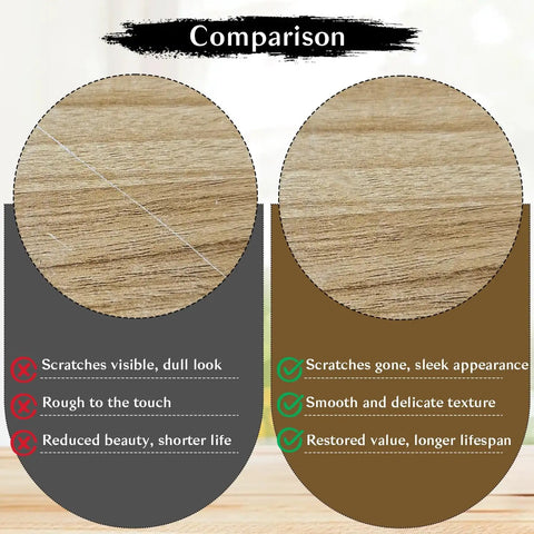 Comparison of wood surface before and after using 20 Color Wood Filler Sticks Kit For Quick DIY Furniture Scratch Repair And Touch Up Wax Crayons For Cabinets Tables Doors Floors And Hardwood Surfaces Technicolor Series.