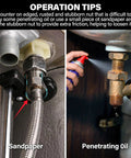 Operation tips for using adjustable basin wrench for tight spaces with self adjusting gripping jaws under sink with sandpaper and oil