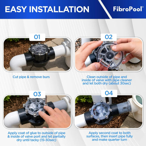 Three Way Pool Diverter Valve With Rotating Handle, 1.5 Inch ABS, Direct Or Redirect Water Flow, Universal 1.5 In Ports, Easy Fit For Inground And Aboveground Pool Systems, Pool Filtration Equipment installed on pool plumbing